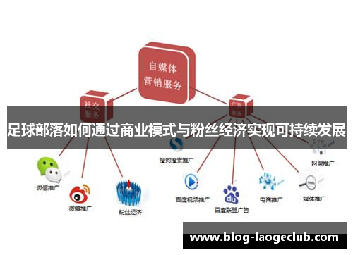 足球部落如何通过商业模式与粉丝经济实现可持续发展