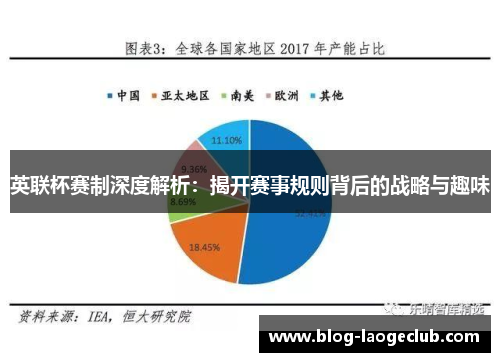 英联杯赛制深度解析：揭开赛事规则背后的战略与趣味