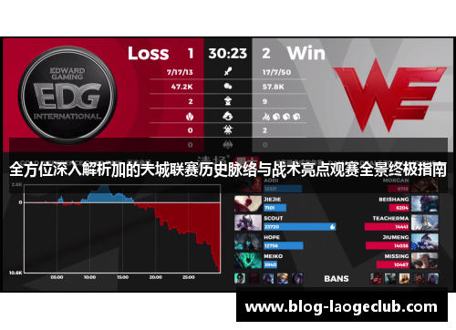 全方位深入解析加的夫城联赛历史脉络与战术亮点观赛全景终极指南