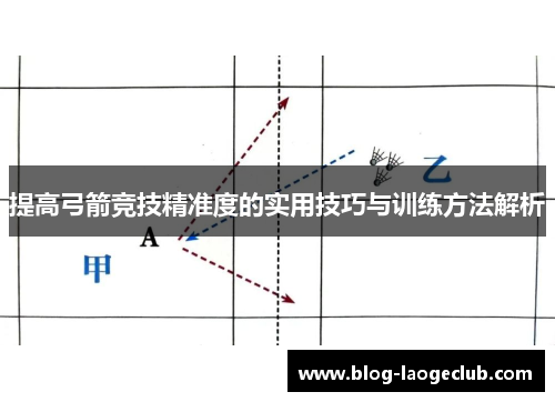 提高弓箭竞技精准度的实用技巧与训练方法解析 提高弓箭竞技精准度的实用技巧与训练方法解析