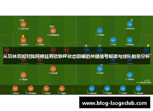 从贝林厄姆对阵阿根廷看欧联杯状态回暖的关键信号解读与球队前景分析