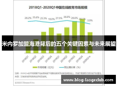米内罗加盟海港背后的五个关键因素与未来展望 米内罗加盟海港背后的五个关键因素与未来展望