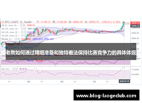老詹如何通过精细准备和独特看法保持比赛竞争力的具体体现