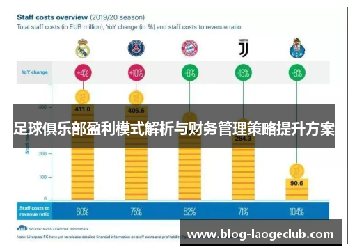 足球俱乐部盈利模式解析与财务管理策略提升方案